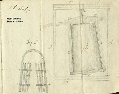 >Sketch of Rufus Maxwell Improvement in Churns